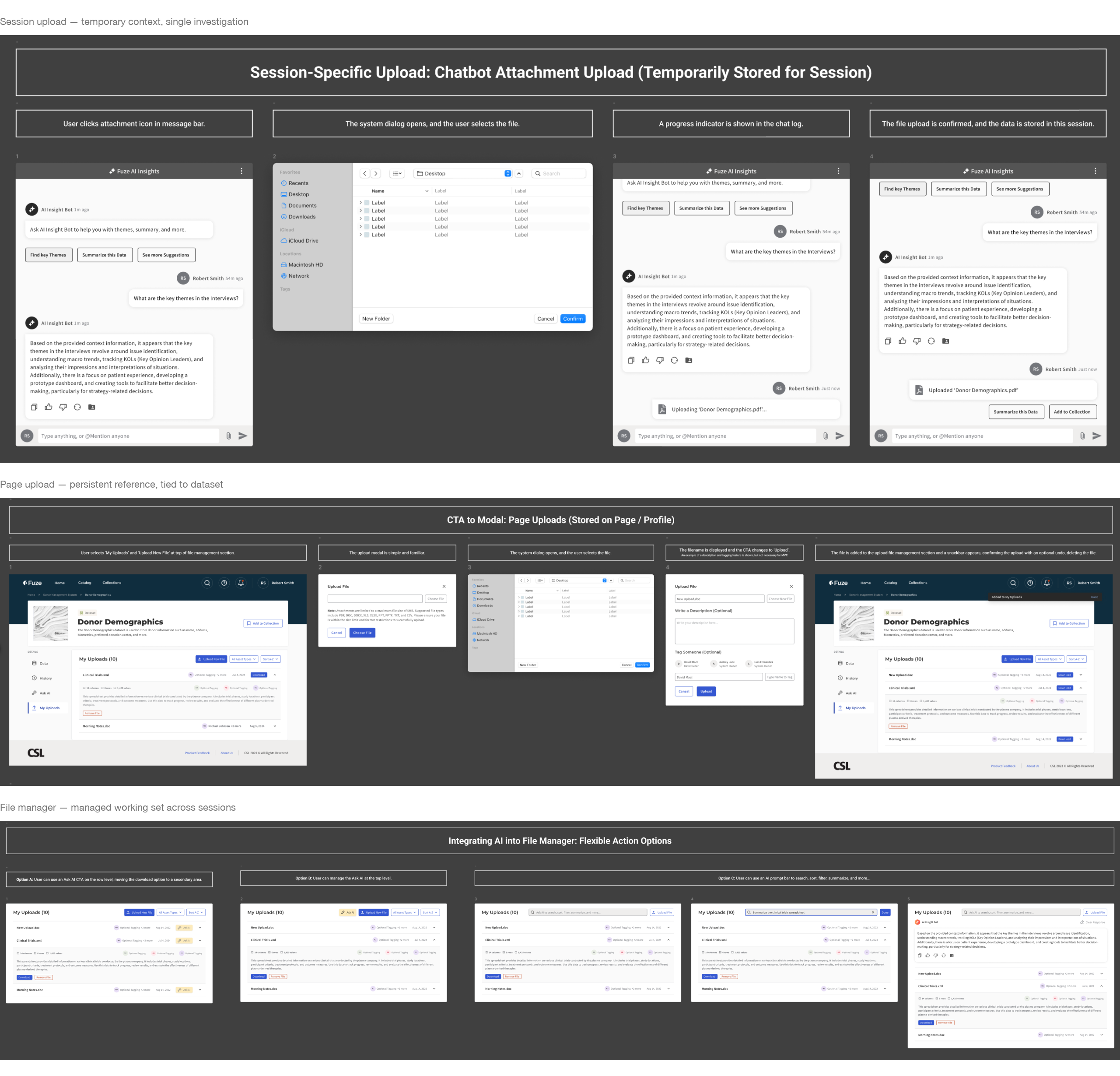 Upload step breakdowns