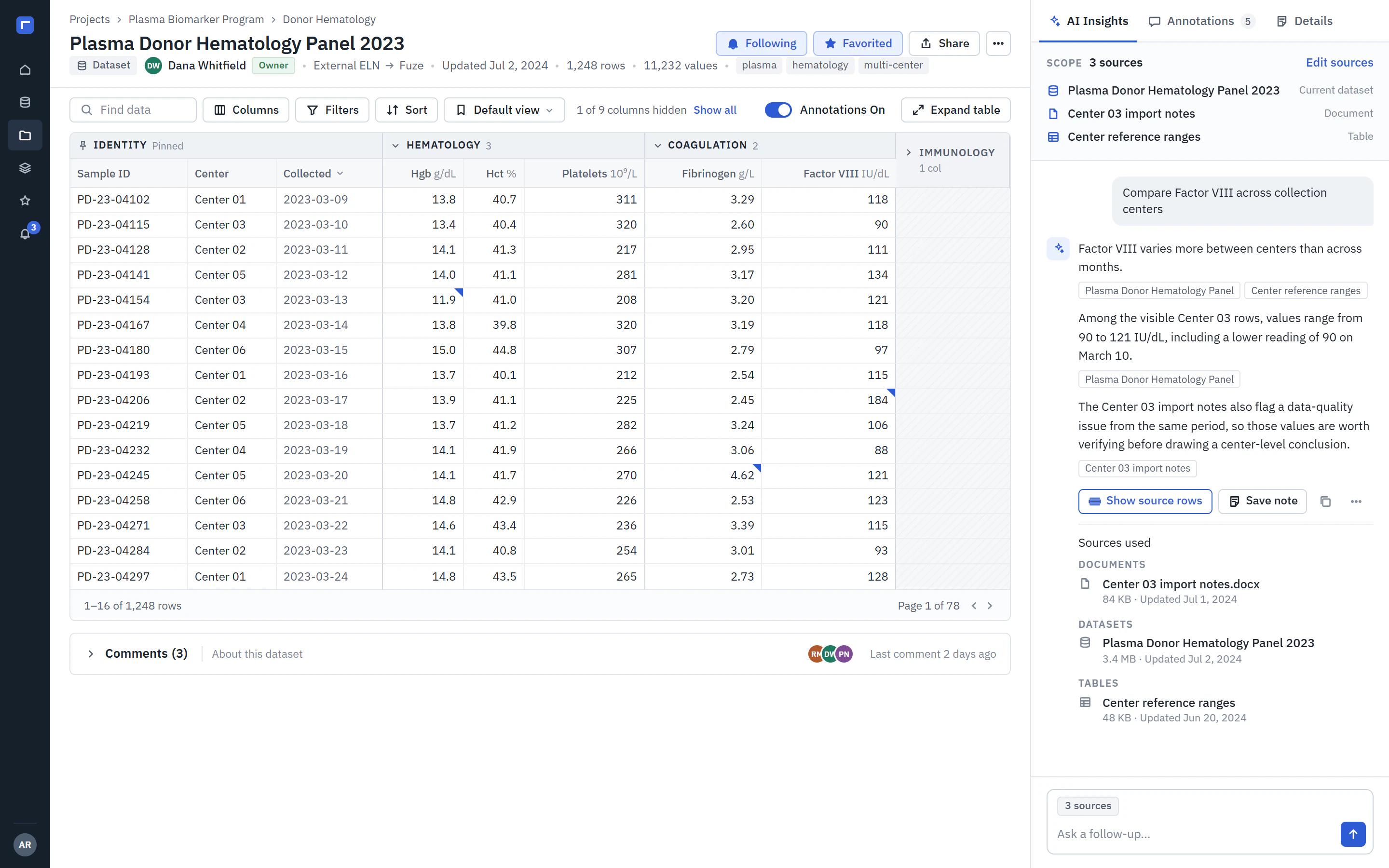 FuzeAI concept dataset workspace: a dense table with grouped, collapsible columns and a collapsed page Comments bar, beside a context rail with AI Insights, Annotations and Details tabs. AI Insights lists three sources in scope and an answer with source references and a Show source rows action.