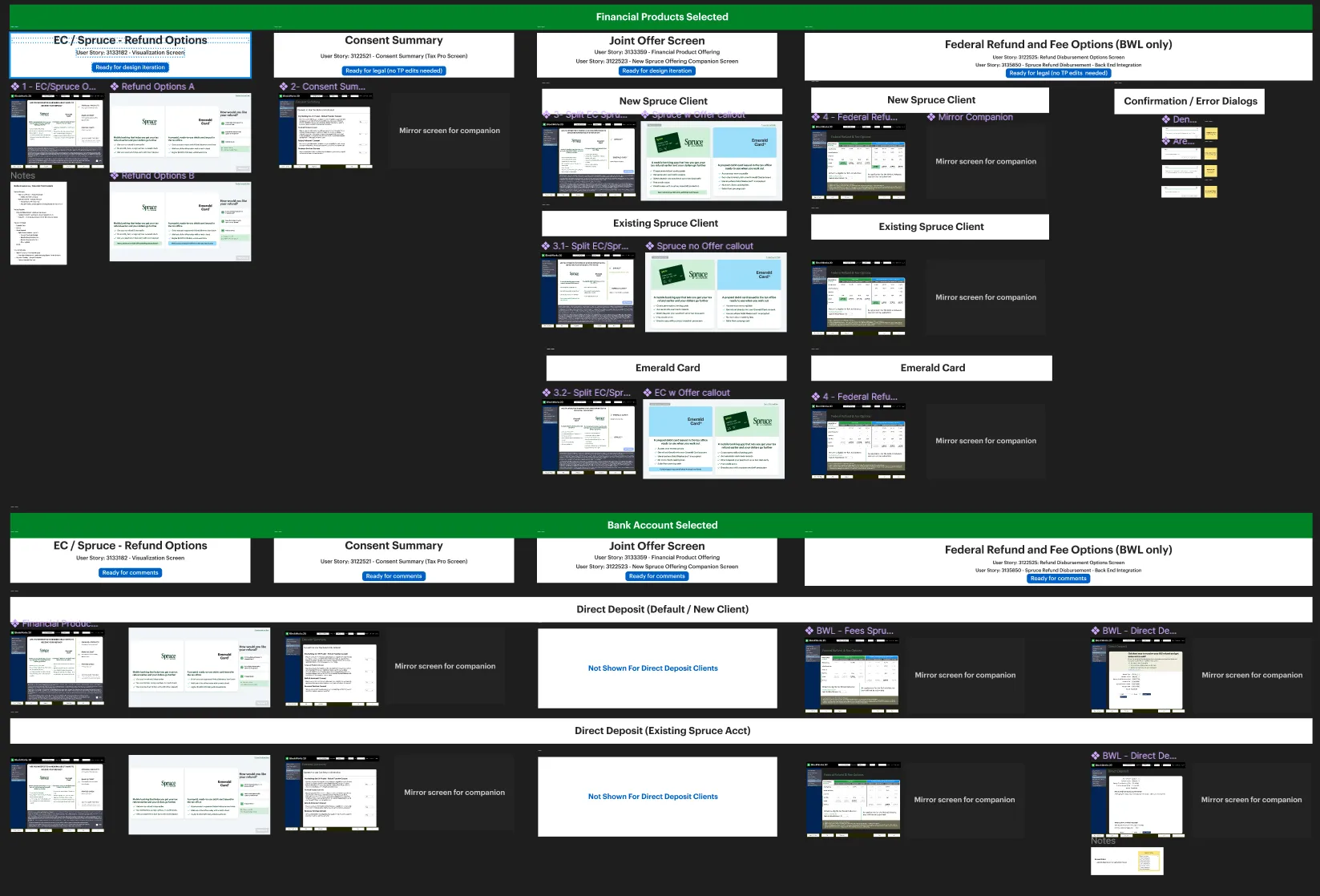Conditional logic wireframes inside BlockWorks constraints