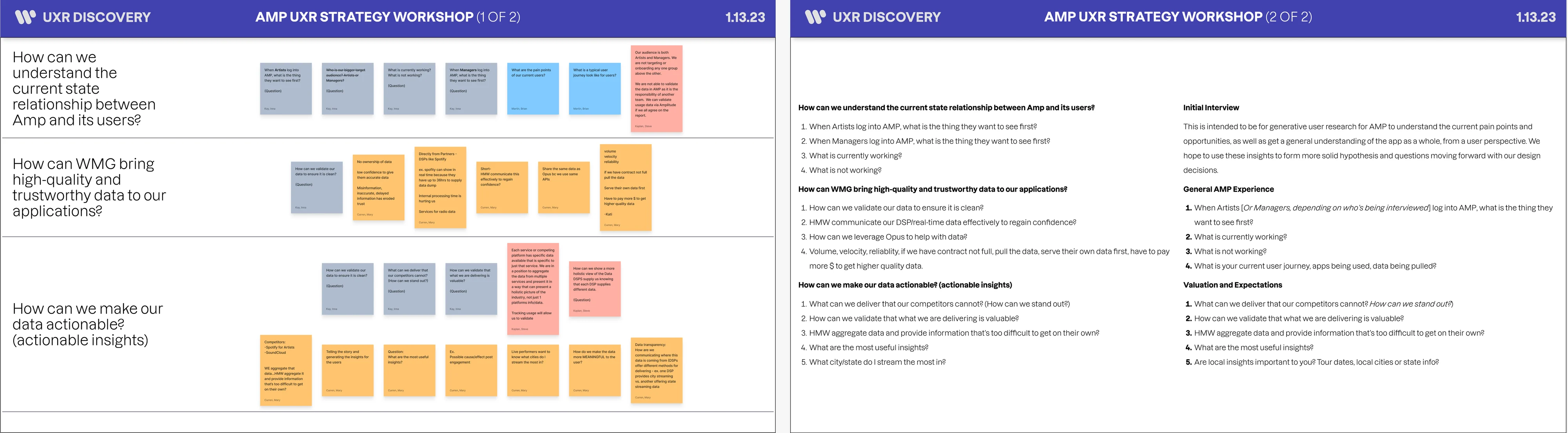 AMP UXR strategy workshop
