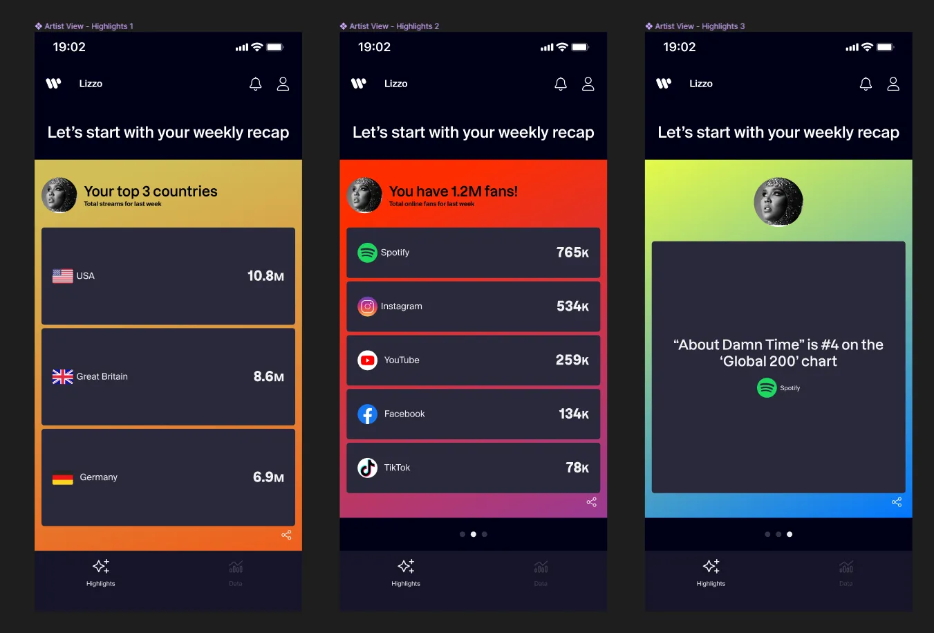 Final screens — up to 3-card story share